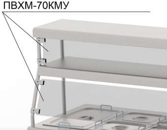 Комплект защитных экранов для ПВХМ-70КМУ Abat 21000002684